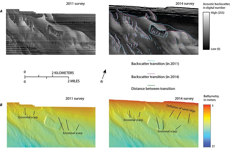 Map showing backscatter and bathymetry collected in 2011 and 2014 offshore of Fire Island, New York. Sharp transitions between areas of high and low backscatter identified alon ghte margins of discrete sediment distribution patterns, bedforms and sediment structures from the 2011 and 2014 surveys are overlain on the backscatter data from 2014 survey.