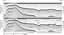 Thumbnail image for Figure 12, chirp seismic-reflection profile C with seismic stratigraphic and morphosequence interpretation and link to larger image.