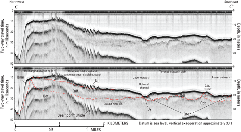 Chirp seismic-reflection profile CC' with seismic stratigraphic interpretation.