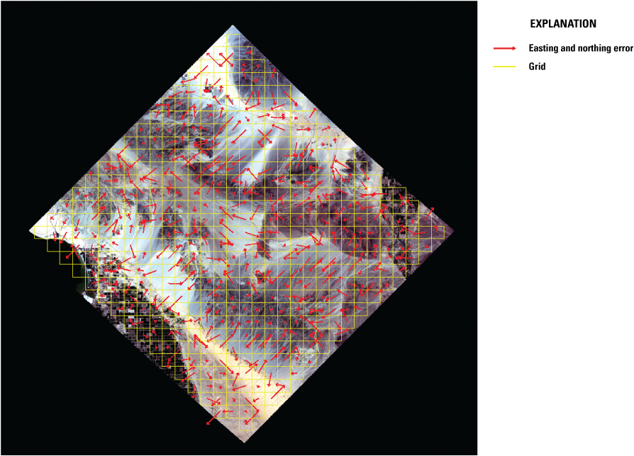 Red arrows represent relative error for the corresponding yellow grid
