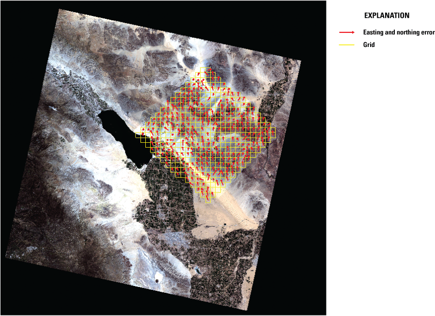Red arrows represent relative error for the corresponding yellow grid.