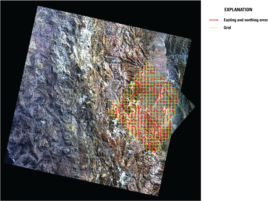 Red arrows represent relative error for the corresponding yellow grid.