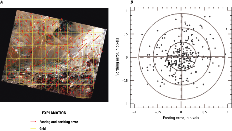The easting and northing errors are evenly distributed across the area.