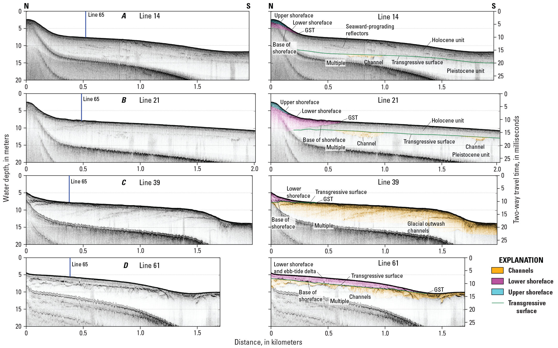 Profiles showing geometries of channel, lower shoreface, and upper shoreface sediment
                     units and the transgressive surface.