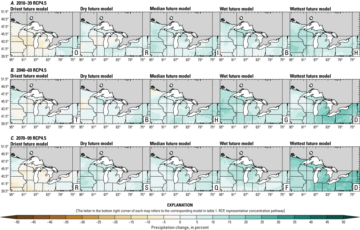 Maps showing that model projections under both emissions scenarios and all time periods
               generally show increases in annual mean precipitation. Mild drying does occur in some
               pockets in the dry and median projections most often in the western half of the domain.
               The additional panels showing the minimum and maximum change extend the range of projections
               shown with both stronger projected drying and wetting. In particular the driest model
               projection largely shows widespread but mild drying across emissions scenarios and
               time periods.