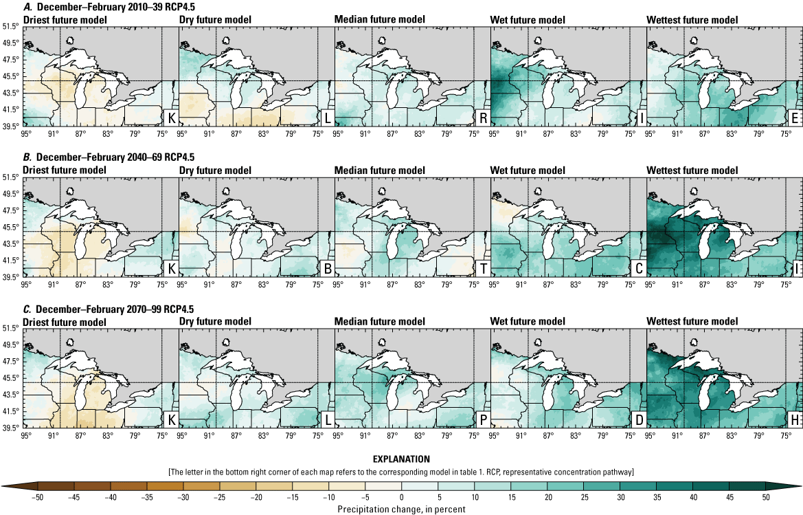 Maps showing that model projections under both emissions scenarios and all time periods
               generally show increases in winter (December–February) mean precipitation. Mild drying
               does occur in some pockets in the dry and median projections most often in the western
               half of the domain. The additional panels showing the minimum and maximum change extend
               the range of projections shown with both stronger projected drying and wetting. In
               particular the driest model projection largely shows widespread drying across emissions
               scenarios and time periods and the wettest projections show more substantial precipitation
               increase than in the annual mean.