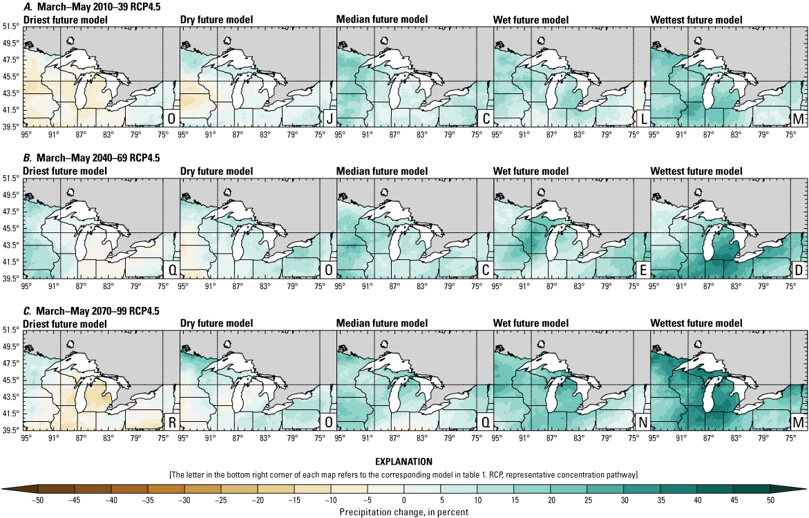 Maps showing that model projections under both emissions scenarios and all time periods
               generally show increases in spring (March–May) mean precipitation. Mild drying does
               occur in some pockets in the dry and median projections most often in the western
               half of the domain. The additional panels showing the minimum and maximum change extend
               the range of projections shown with both stronger projected drying and wetting. In
               particular the driest model projection largely shows widespread drying across emissions
               scenarios and time periods and the wettest projections show more substantial precipitation
               increase than in the annual mean.