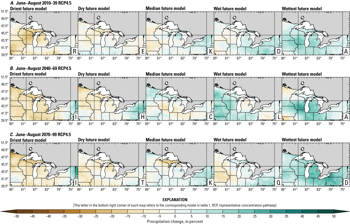 Maps showing that model projections under both emissions scenarios and all time periods
               show wide spreads in the change in summer (June–August) mean precipitation, with the
               median of projections generally showing mild drying. The additional panels showing
               the minimum and maximum change extend the range of projections shown with both stronger
               projected drying and wetting. In particular the driest model projection largely shows
               widespread drying across emissions scenarios.