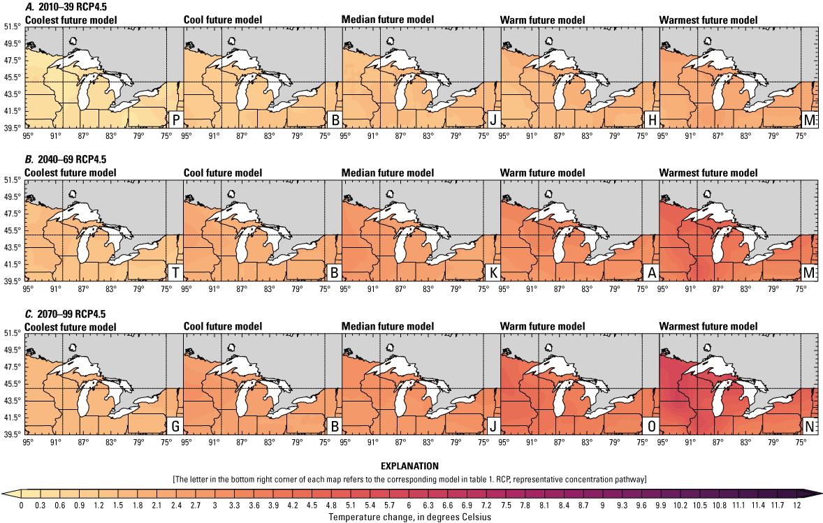Maps showing that model projections under both emissions scenarios and all time periods
               unanimously show increases in mean annual surface temperature. Warming is stronger
               in the high emissions scenario and at the end of the 21st century. In general warming
               follows a north south gradient with areas near the Great Lakes warming more than the
               south of the domain. The additional panels showing the minimum and maximum change
               follow this same pattern, but extend the range of projections shown.