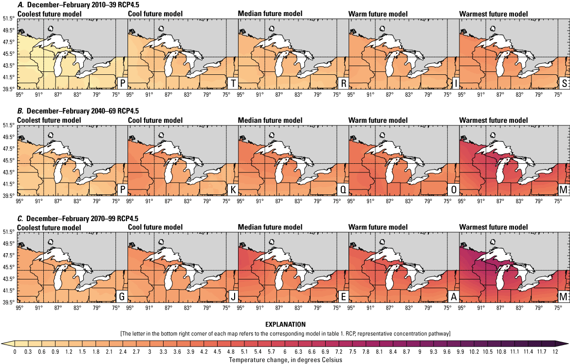 Maps showing that model projections under both emissions scenarios and all time periods
               unanimously show increases in mean winter (December–February) surface temperature.
               Warming is stronger in the high emissions scenario and at the end of the 21st century.
               In general warming follows a north south gradient with areas near the Great Lakes
               warming more than the south of the domain. The additional panels showing the minimum
               and maximum change follow this same pattern, but extend the range of projections shown.