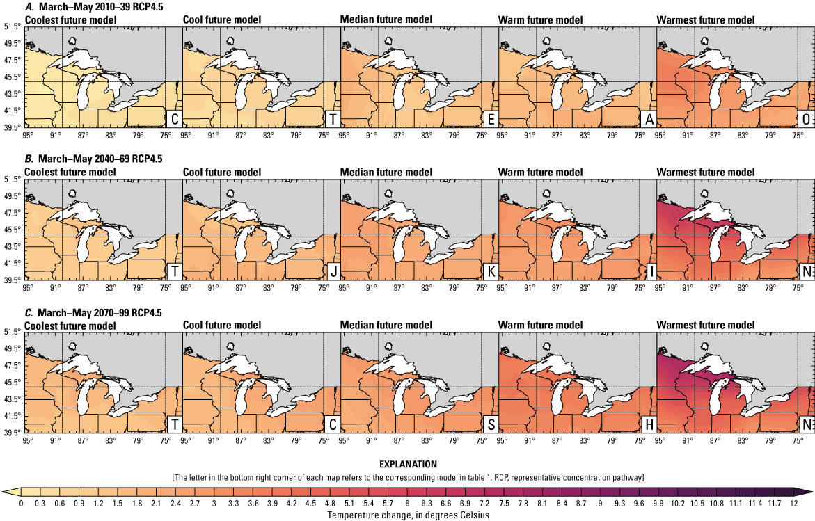 Maps showing that model projections under both emissions scenarios and all time periods
               unanimously show increases in mean spring (March–May) surface temperature. Warming
               is stronger in the high emissions scenario and at the end of the 21st century. In
               general warming follows a north south gradient with areas near the Great Lakes warming
               more than the south of the domain. The additional panels showing the minimum and maximum
               change follow this same pattern, but extend the range of projections shown.