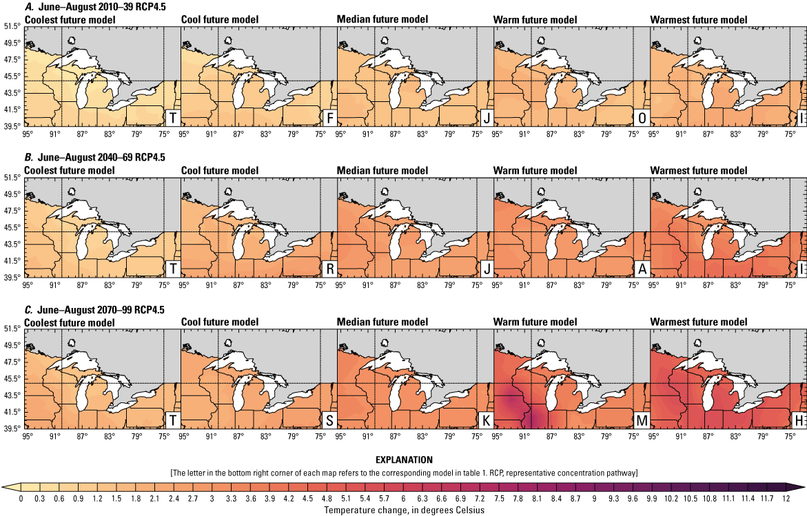 Maps showing that model projections under both emissions scenarios and all time periods
               unanimously show increases in mean summer (June–August) surface temperature. Warming
               is stronger in the high emissions scenario and at the end of the 21st century. In
               general warming follows a north south gradient with areas near the Great Lakes warming
               more than the south of the domain. The additional panels showing the minimum and maximum
               change follow this same pattern, but extend the range of projections shown.