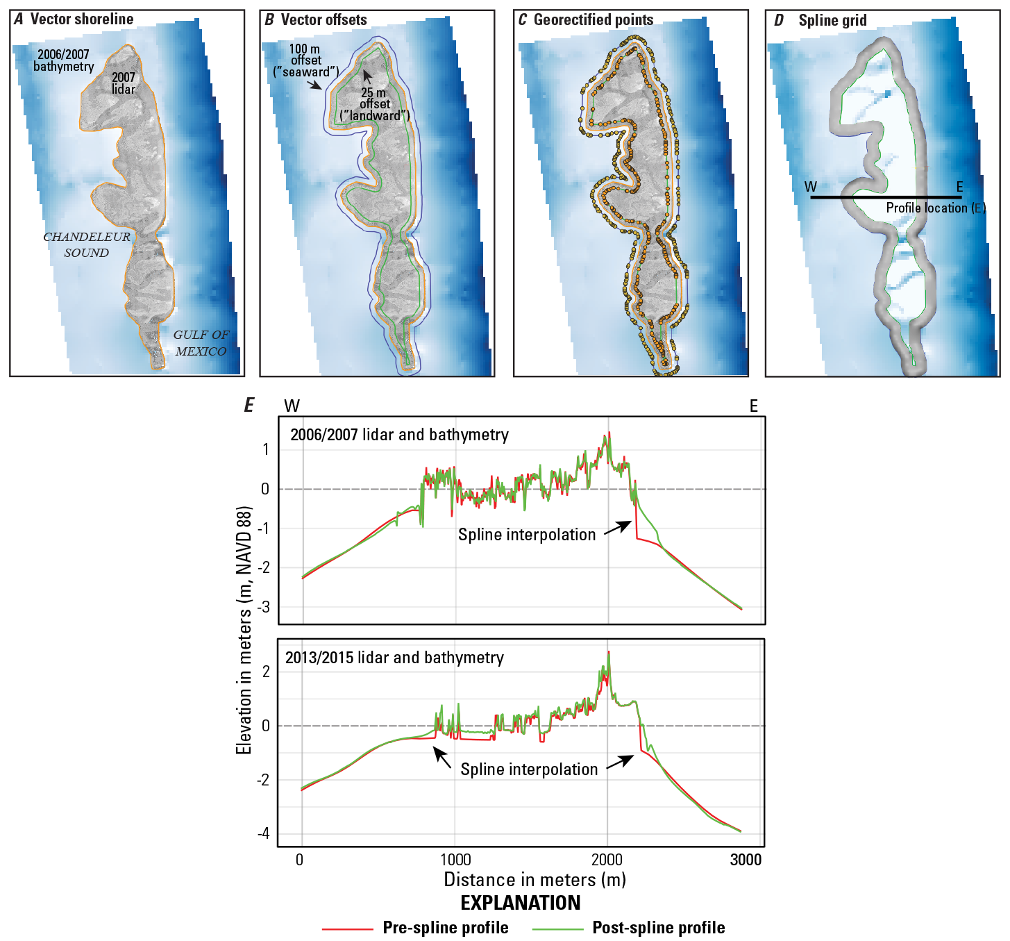 Figure 13. A is vector shoreline; B is vector offsets; C is georectified points, D
                        is spline grid. E is lidar and bathymetry profiles.