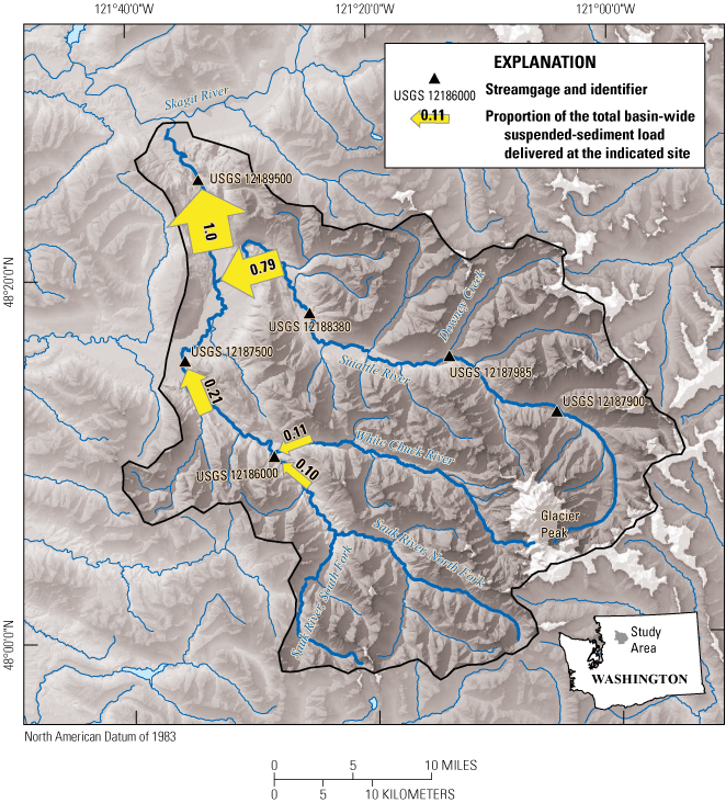 Map showing Sauk River Basin showing location of the three streamgages in the Suiattle
                     River Basin: and one in the Sauk River Basin.
