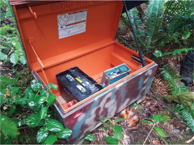 Photograph showing radio telemetry data-logging receiver and 12-volt battery in metal
                        box monitoring radio-tagged coho salmon in Lake Creek, Oregon.