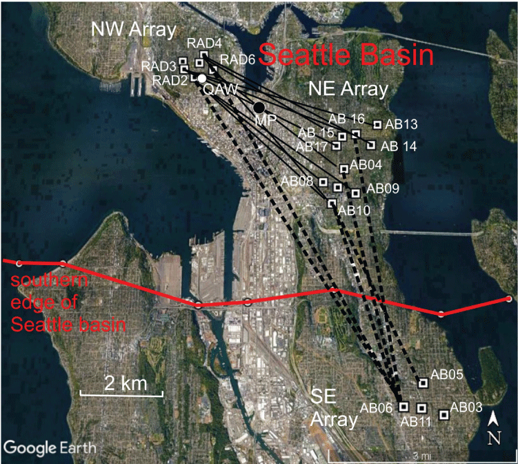 Figure 1. Map showing three dense seismic arrays used in this study, Seattle, Washington.