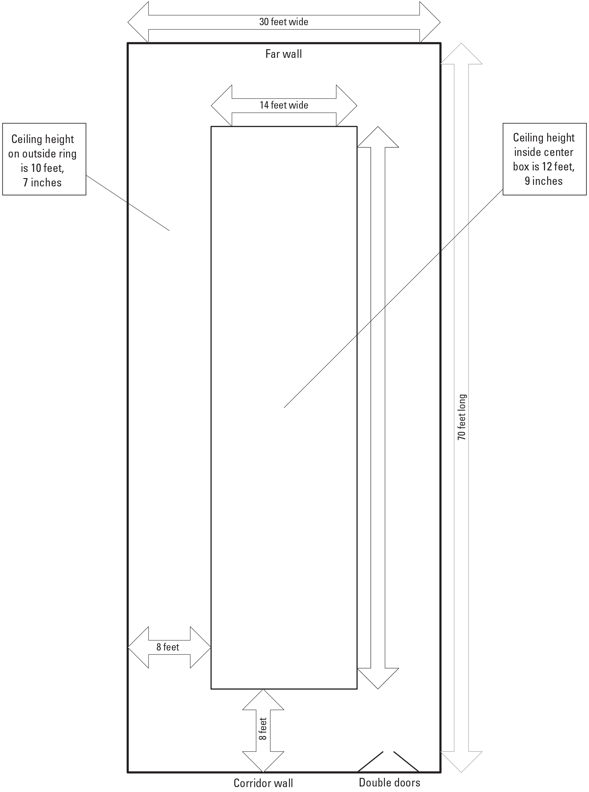 Schematic of a room with dimensions for rooms, corridor, and ceiling height.