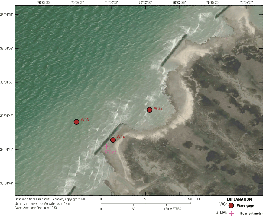 Figure 9. Map shows locations of the retrieved three wave gages and one tilt current
                        meter along Fog Point living shoreline.