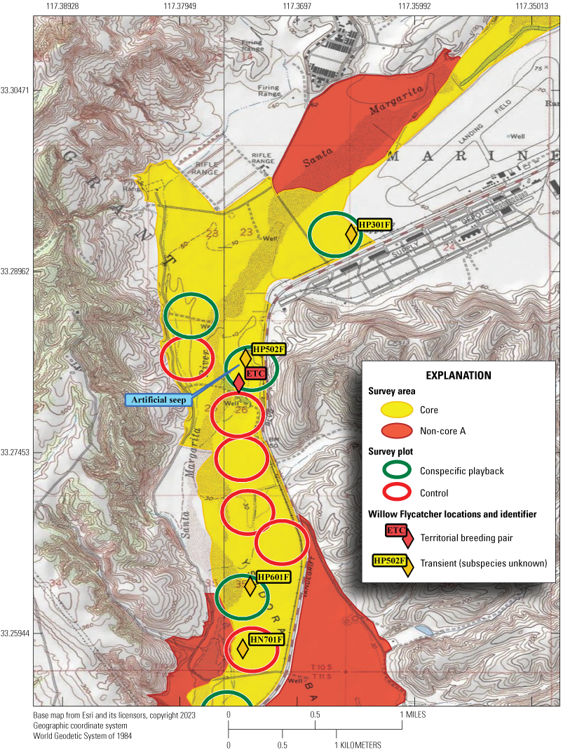 2.2. Overview of the study area with core survey areas shown in yellow and non-core
               survey areas shown in red. Multiple conspecific playback plots (green) and control
               plots (red) are located along the length of this river reach. One resident flycatcher
               (red diamond) was detected near a playback plot. Transient flycatchers (yellow diamonds)
               occurred near both playback and control plots.