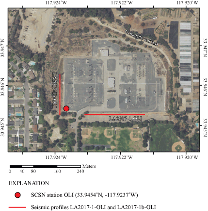 2.	Locations of seismic profiles and strong-motion station at an electrical substation
                        in La Habra, California.