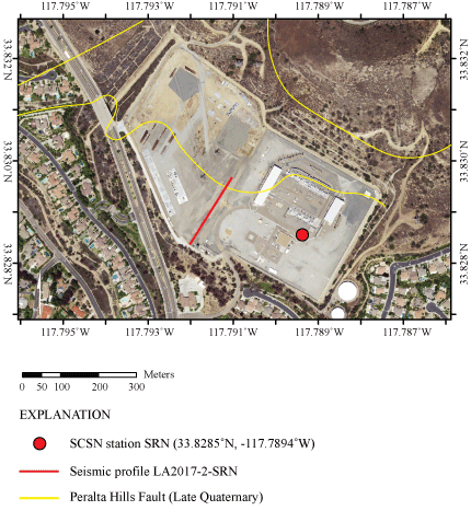 3.	Locations of seismic profile, earthquake fault, and strong-motion station at an
                        electrical substation in Orange, California.
