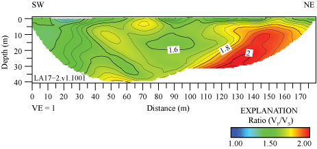 4.2.	2-D velocity ratio model shows highest ratios dipping southwest from the surface
               to the bottom of the model.