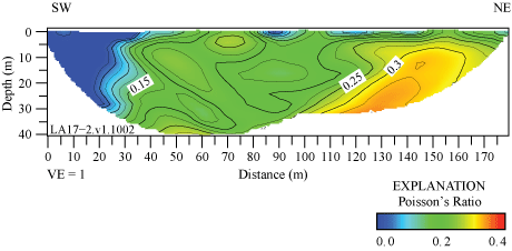 5.2.	2-D stress to strain ratio model shows highest ratios dipping southwest from
               the surface to the bottom of the model.