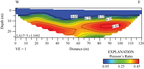 5.5.	2-D stress to strain ratio model shows highest ratios at depths between about
               10 and 20 m.