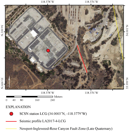 5.	Locations of seismic profile, earthquake fault, and strong-motion station at an
                        electrical substation in Ladera Heights, California.