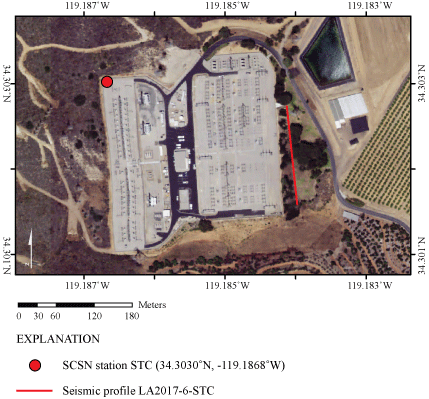 7.	Locations of seismic profile and strong-motion station at an electrical substation
                        in Ventura, California.