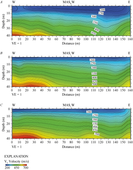 10.	Three 2-D velocity models show seismic velocities range between 150 and 650 m/s.