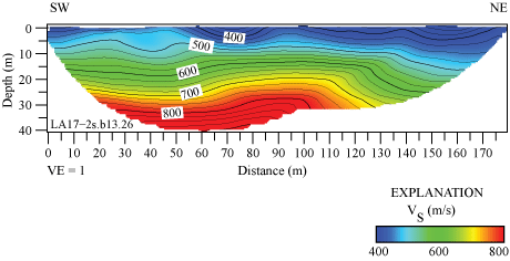 14.	2-D velocity model shows seismic velocities range between 400 and 900 m/s.