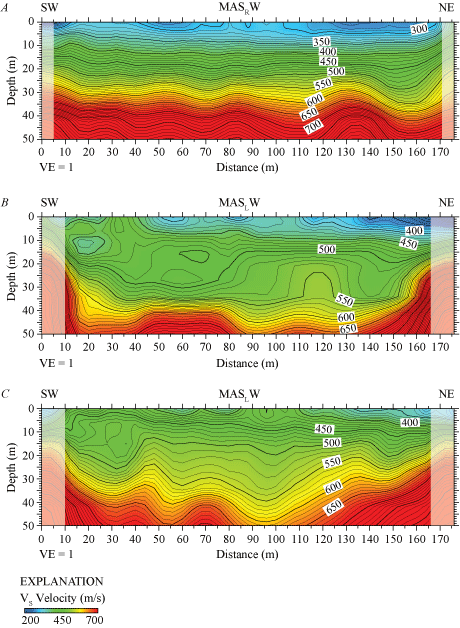 15.	Three 2-D velocity models show seismic velocities range between 300 and 900 m/s.