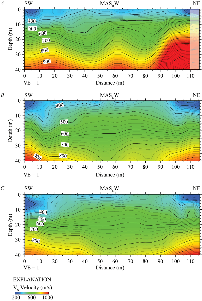 18.	Three 2-D velocity models show seismic velocities range between 300 and 1400 m/s.