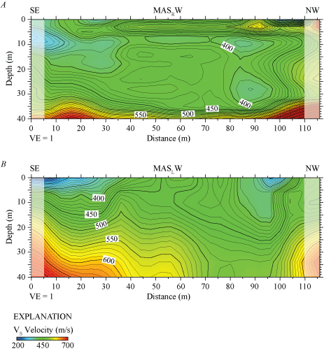 21.	Two 2-D velocity models show seismic velocities range between 300 and 650 m/s.