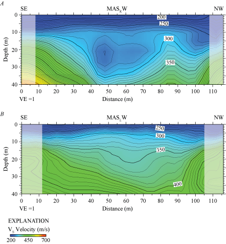 27.	Two 2-D velocity models show seismic velocities range between 180 and 550 m/s.