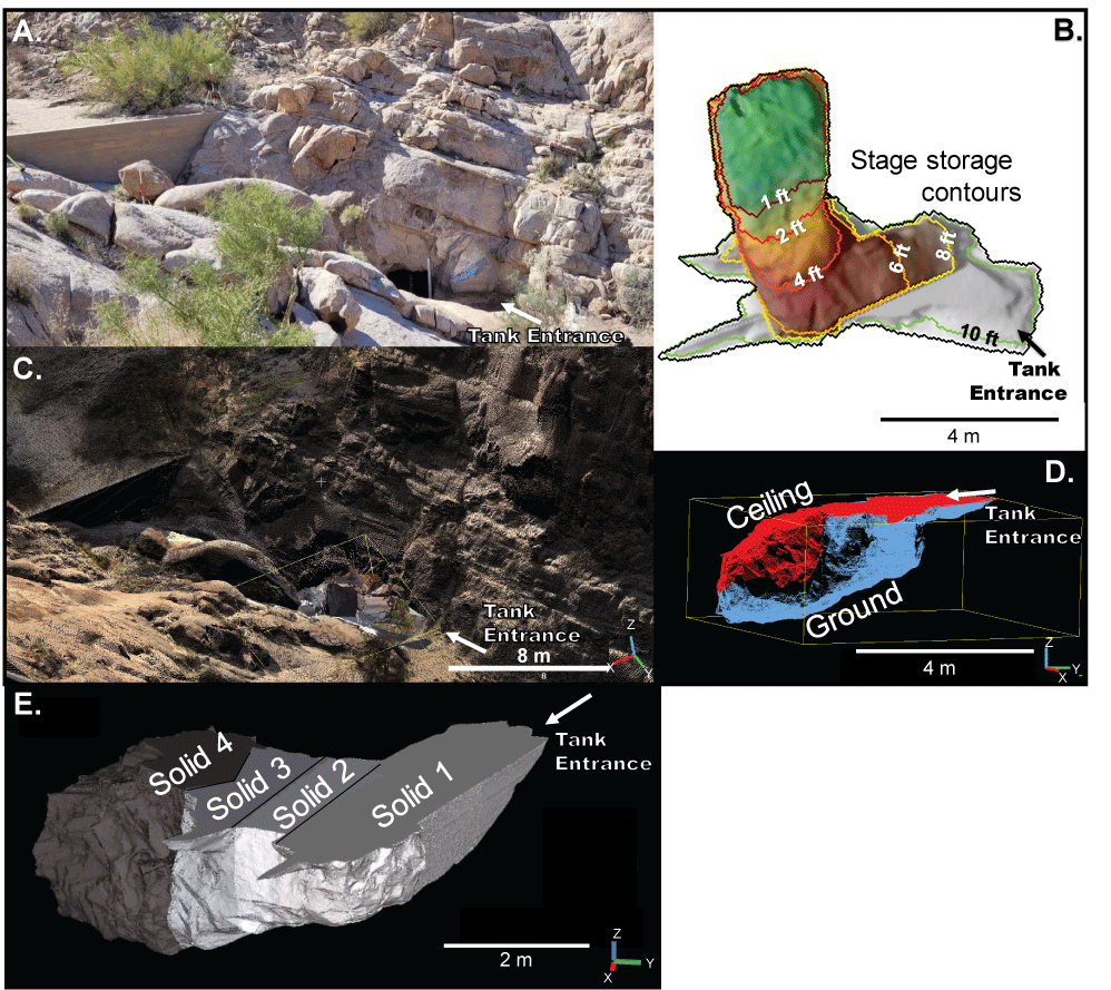 5. Rocky entrance to tank and representations of detailed measurements of the tank
                           used in analysis.