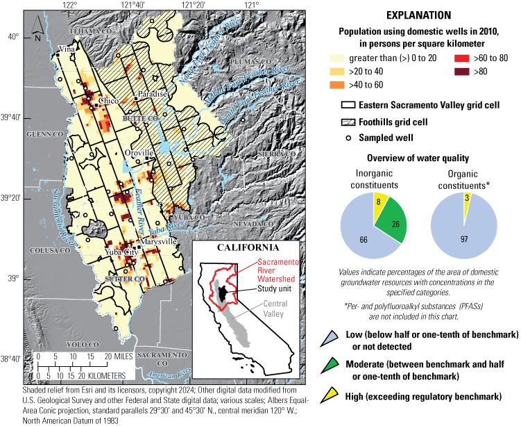 1. Study area boundaries with density of population using domestic wells, sampling
sites, and overview of water-quality results.