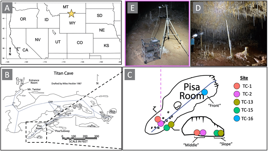 (E) shows a tripod and equipment rack inside a small area. (C) shows Pisa Room areas
                     marked as front, slope, and middle.