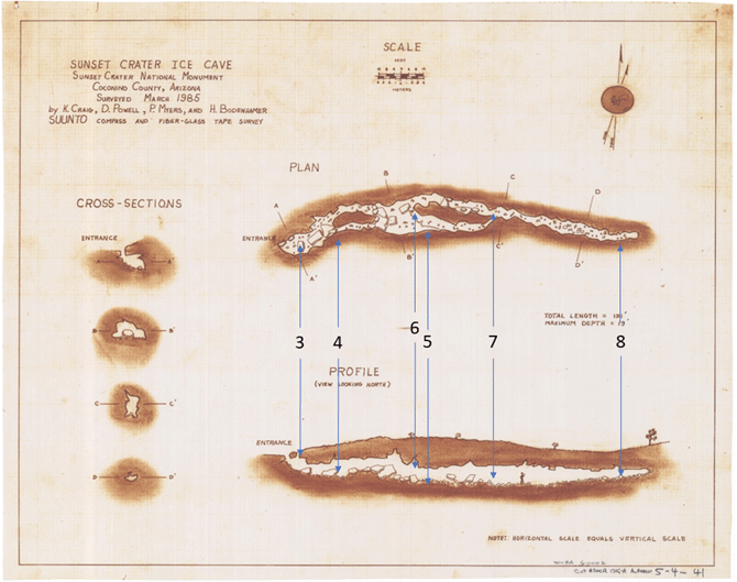 Vertical and horizontal cross sections are shown that have equal scales.