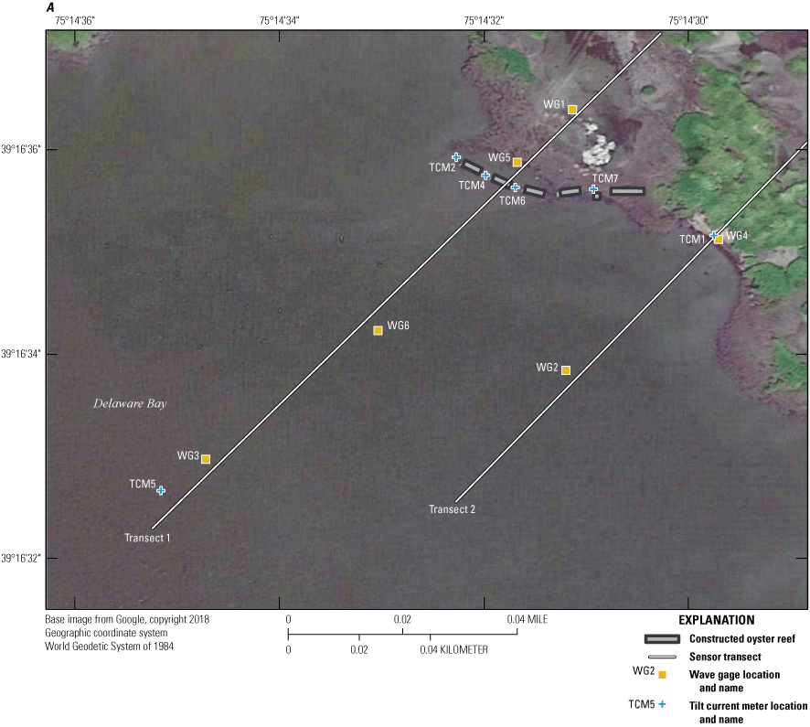 Figure 3. Aerial images show wave gage, tilt current meter, sediment trap, and marsh
                     pin locations placed throughout the study area.