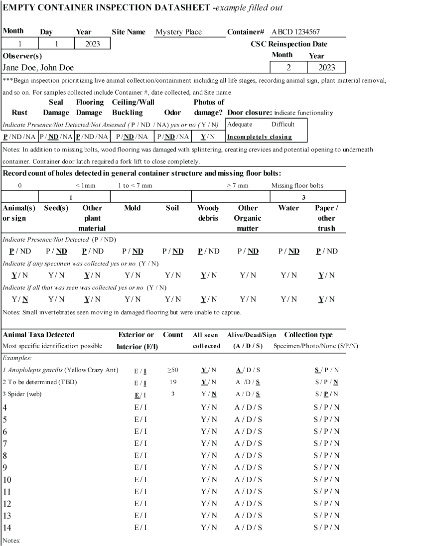 6.2. Representation of a completed datasheet.