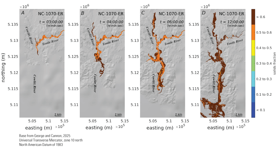 23. Debris flow scenario along the Cowlitz River