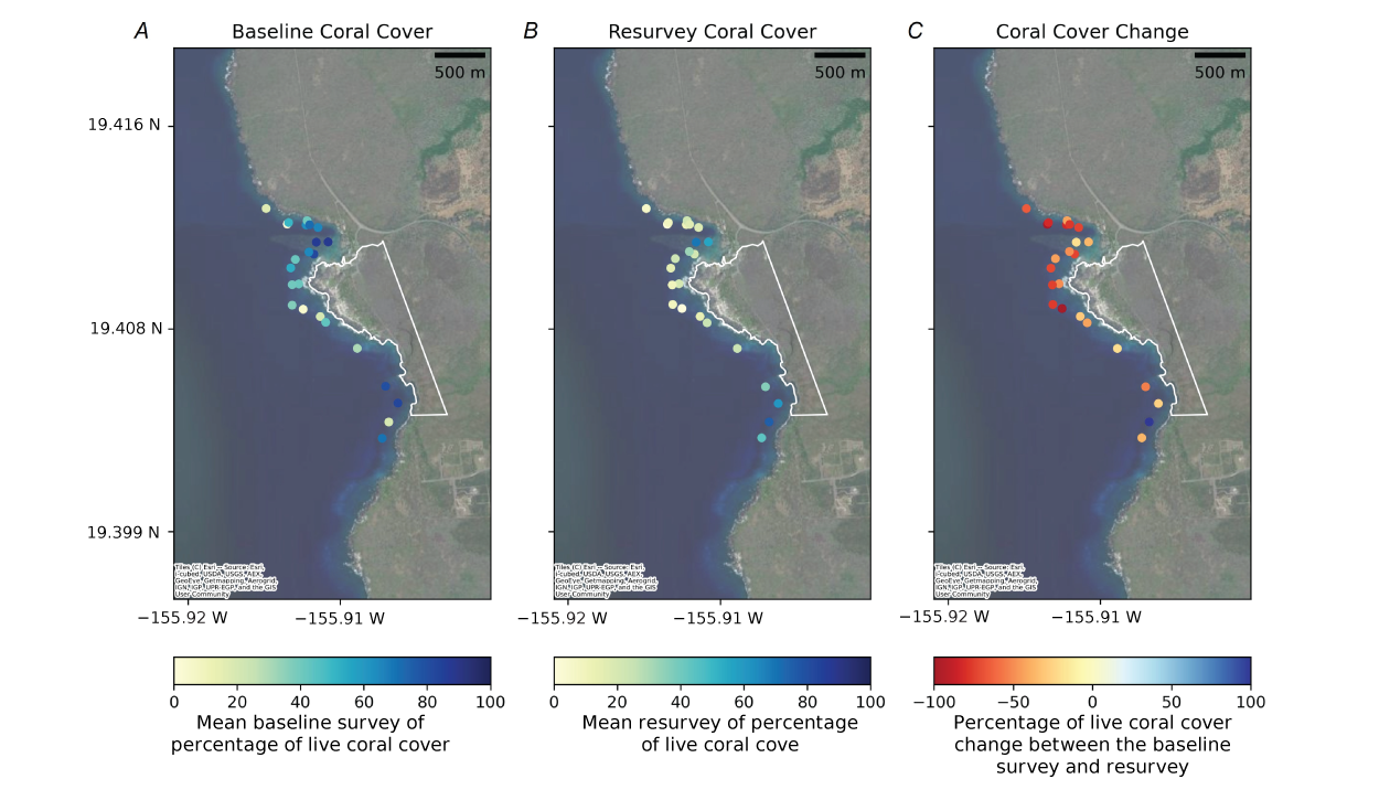 Alttext 12: The percentage of live coral cover change at Puʻuhonua o Hōnaunau National
                           Historic Park overall decreases.