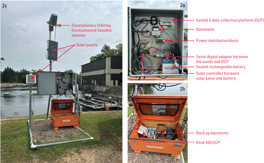 Photographs of the total dissolved gas instrumentation.