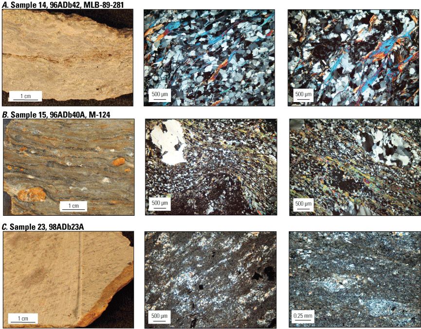 2.1. Close-up views of colorful rock textures from seven samples.