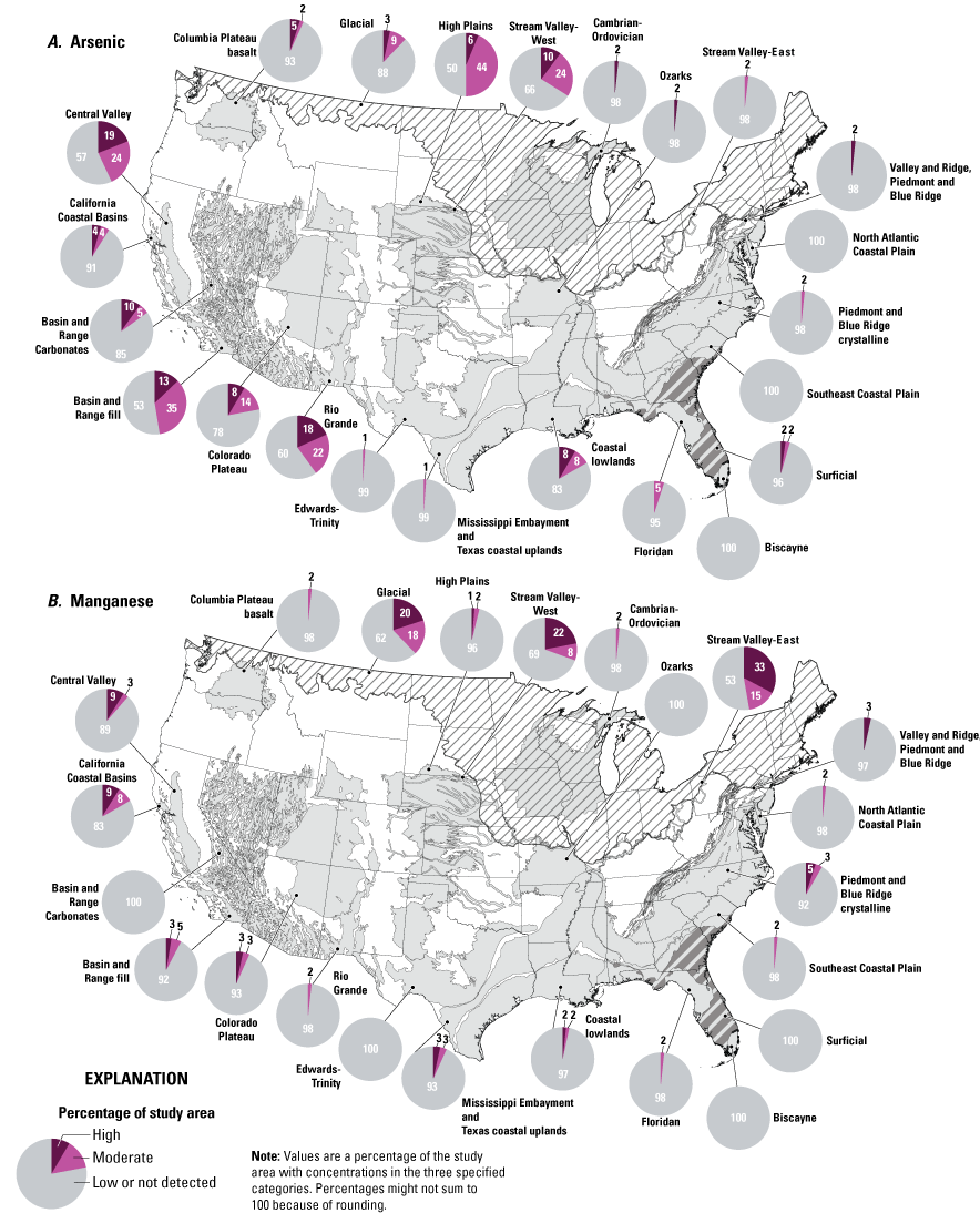 Maps summarizing water quality for arsenic and manganese across the continental United
                        States, 2013–21.