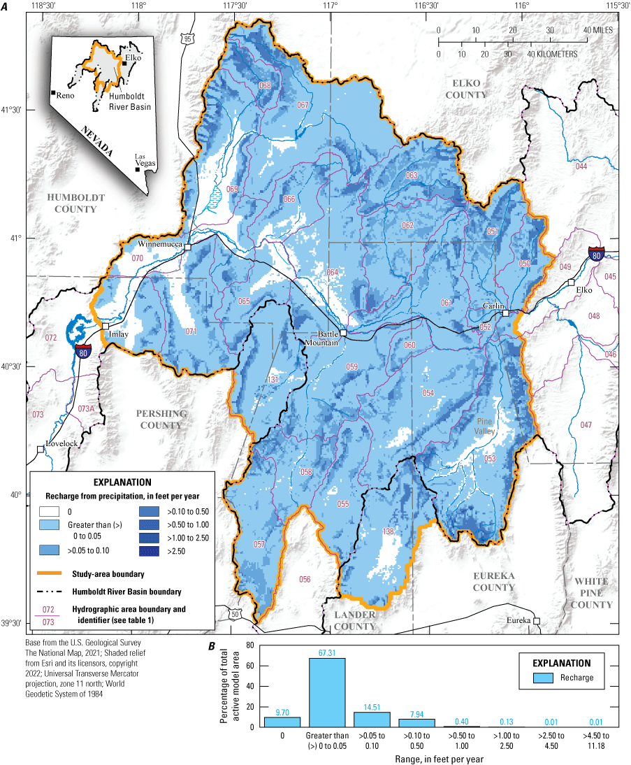 30. Spatial distribution of calibrated steady-state recharge from precipitation and
histogram of recharge from precipitation rates.