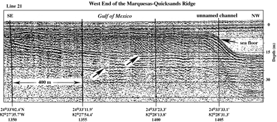 Seismic profile shows 12-meter-thick sand accumulation north of Halfmoon Shoal