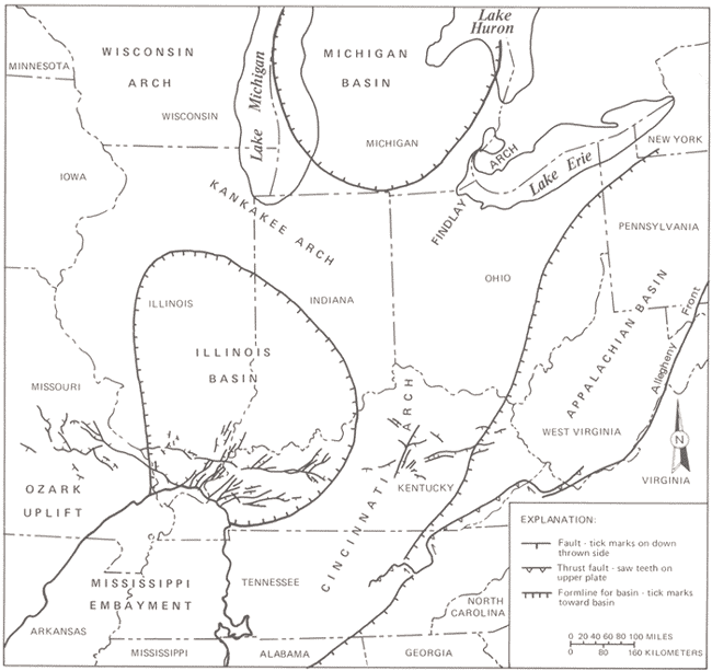 Diagram showing structural setting of the eastern midcontinent.